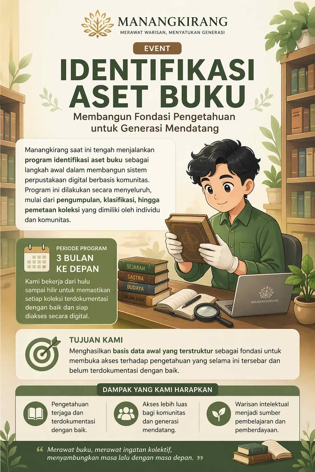 identifikasi aset buku