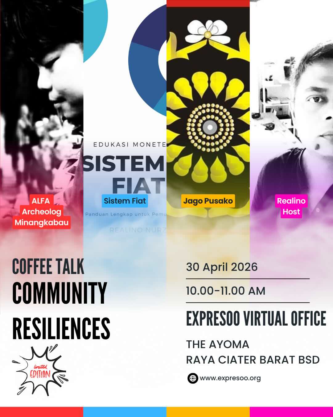 Community Resiliences